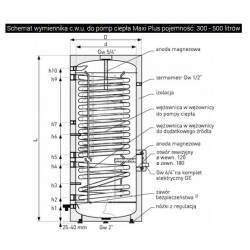 Wymiennik 400l MAXI PLUS SGW(S)B z dwiema wężownicami, emaliowany, twarda pianka poliuretanowa, skay, pionowy wolnostojący GALMET