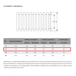 Przewód elastyczny podwójny FLEXO-TUBE do instalacji solarnych, z przewodem - 16mm, zwój 25mb solarna ( pod nakrętki 3/4