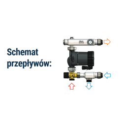 DURO SYSTEM-UKŁAD MIESZAJĄCY UMN-B DO ROZDZIELACZY OGRZEWANIA PODŁOGOWEGO Z POMPĄ ELEKTRONICZNĄ TITANIO 25/60-130MM (Z WTYCZKĄ I PRZEWODEM BEZ PÓŁŚRUB