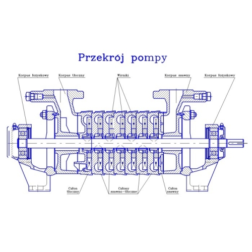Pompa SKA.3.02.1.1010.5.102.1 - 1.1 kW 400V HYDRO-VACUUM