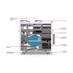 Centrala wentylacyjna, rekuperator DRX PLUS 600 V o wydajności 600m3/h DEFRO