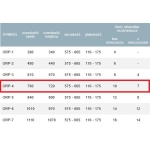 Szafka do rozdzielaczy podtynkowa ORP-4 do 10 obwodów 715x575-665x110-175mm TEIRA