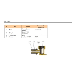 Listwa bateryjna osadzona z kolanem V do cyrkulacji 150mm 16x2x1/2 DURO SYSTEM ARKA