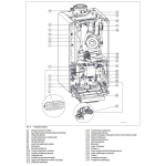 Kocioł gazowy jednofunkcyjny GB172i.2-25W H BC400 ( wbudowany w kocioł ) + czujnik FA ( w pudełku z kotłem ) + RC100.2 - 7738112964 ( dodawany oddziel
