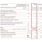 Kocioł gazowy VITODENS 050-W 25 kW 2 funkcyjny ( indywidualny komin ) B0KA VIESSMANN
