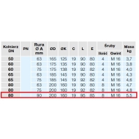 HAWLE Kołnierz S2000 dla rur PCW, PE DN 80-90 PN 16 nr.kat. 0400 5005037