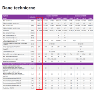 Kocioł gazowy kondensacyjny jednofunkcyjny Condens GC5700iW 15 P 23 BOSCH