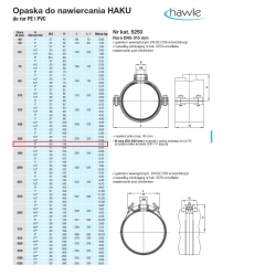 HAWLE Opaska do nawiercania HAKU DN 160 Gwint 2