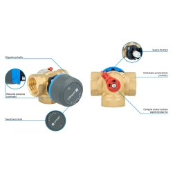 3-drogowy obrotowy zawór mieszający ARV 384 Vario ProClick, DN25, Rp1