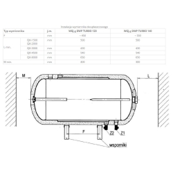 Wymiennik dwupłaszczowy + wężownica ( solar ) WGJ-G DWP TURBO 140L ELEKTROMET