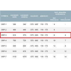 Szafka podtynkowa ORP-3 6-8 obwodów TEIRA