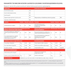 Kocioł kondensacyjny VICTRIX TERA V2 35 PLUS EU, jednofunkcyjny, wiszący IMMERGAS