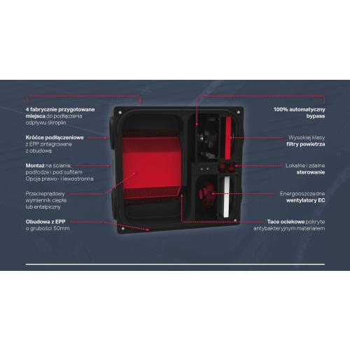 HEATPEX Rekuperator Aria Vitale Platinum enthalpy 450 CF