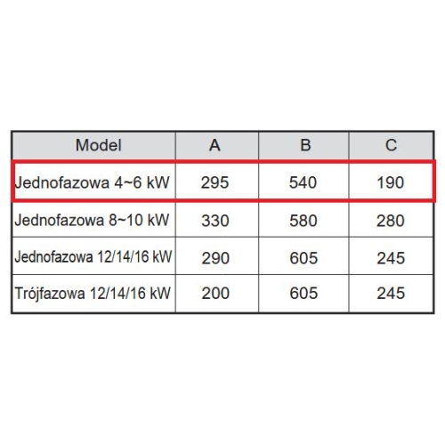 Pompa ciepła Rotenso Aquami Monoblock AQM40X1 R14 (jednostka zewnętrzna)  ROTENSO