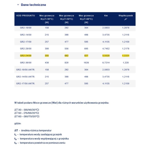 Grzejnik łazienkowy GR2, wymiary 570x1350, 23-żeberka, MOC-662W. TYP.GŁP-24/50 DIAMOND