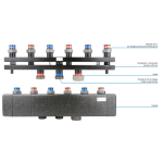 Rozdzielacz KSV 125-3, 160 kW, dla 3 obiegów pompowych AFRISO