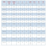 Uchwyt do rur pojedynczy z gumą 1 1/2