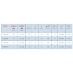 Uchwyt podwójny rur z tłumikiem drgań 1