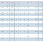 Uchwyt pojedynczy rury 2