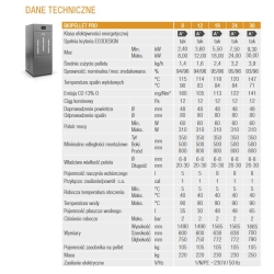 Kocioł, piec pelletowy, pellet, pelet 8 kW podajnik GÓRA FERROLI