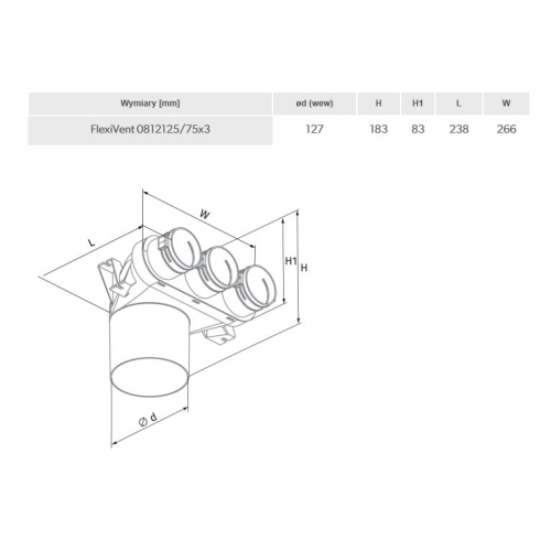 Skrzynka rozprężna 3x75/125 mm VENTS