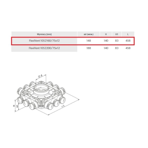 Rozdzielacz 12- króćcowy, przyłącza DN75 potrójne, 12x75/160mm VENTS