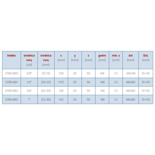 Uchwyt podwójny rur z tłumikiem drgań 1