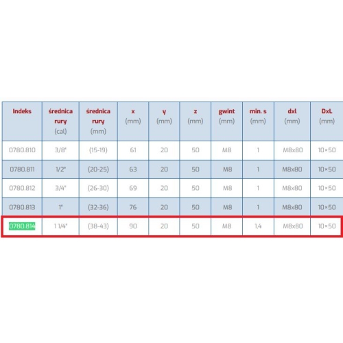 Uchwyt pojedynczy rury 1 1/4